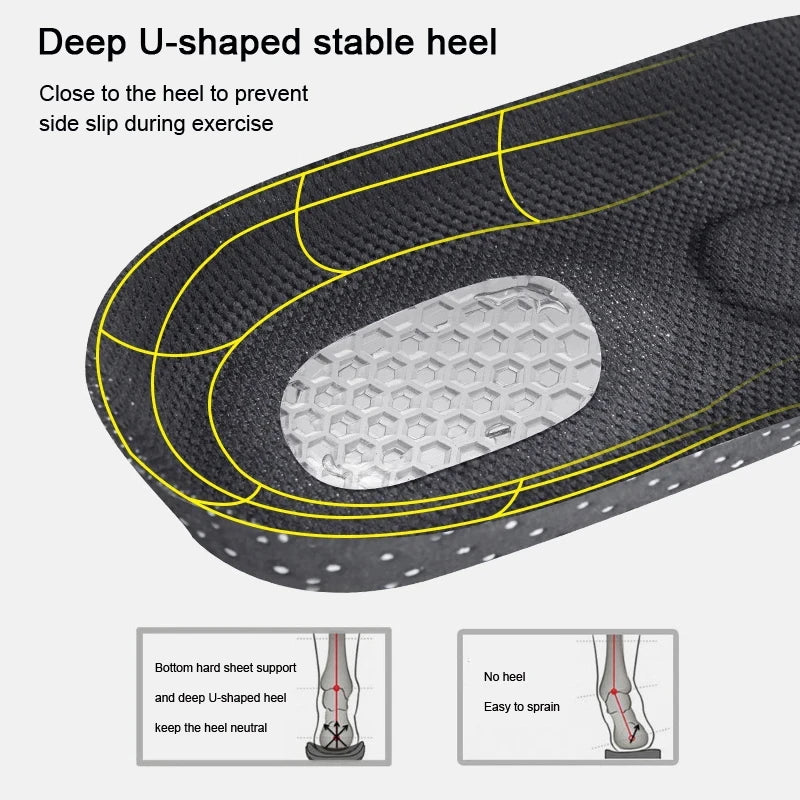 1Pair Arch Support Insoles for Feet OrthopedicSilicone Shock Absorbing Pads