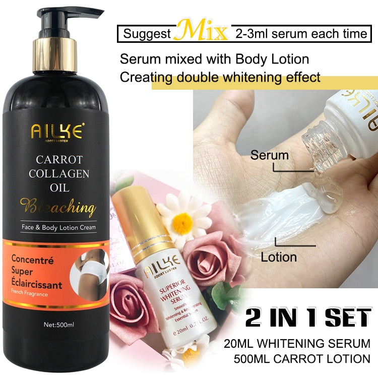 AILKE Anti-wrinkle Body Lotion, With Natural Organic Collagen: Daily Moisturizing, Lightening, Glowing Skin Care For Men & Women - adamshealthstore