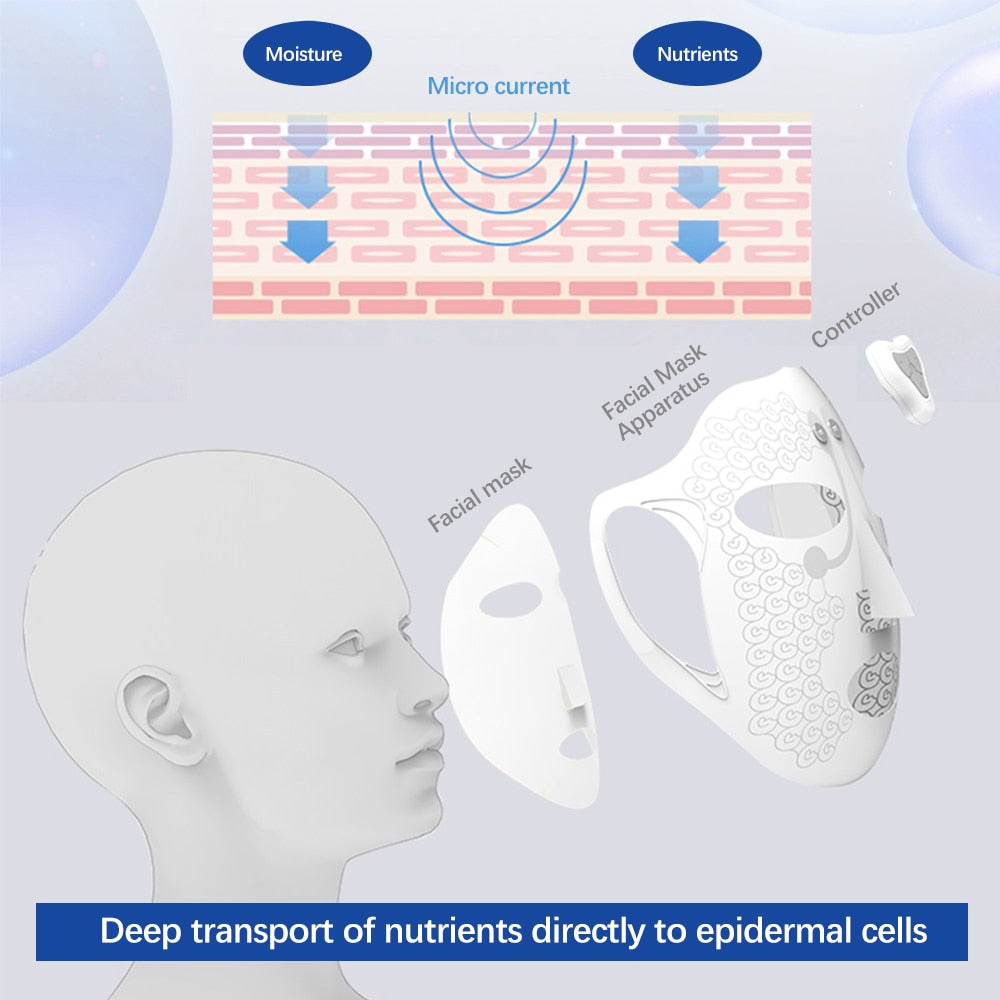 Electronic Facial Mask Charging Massage Device Face Massager Mask Beauty Mask Anti-Acne Wrinkle Removal Skin Care Tools - adamshealthstore