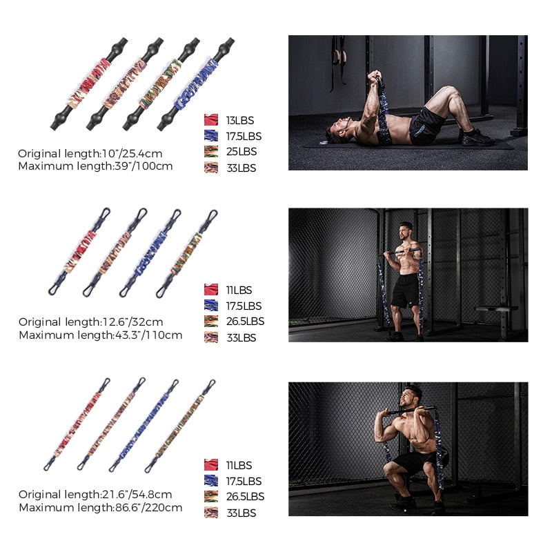 INNSTAR Deadlift Bench Press Squat Resistance Bands Accessories Rubber Elastic Band Home Gym Crossfit Workout Fitness Equipment